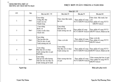Thực đơn tuần 1 tháng 4 năm 2026